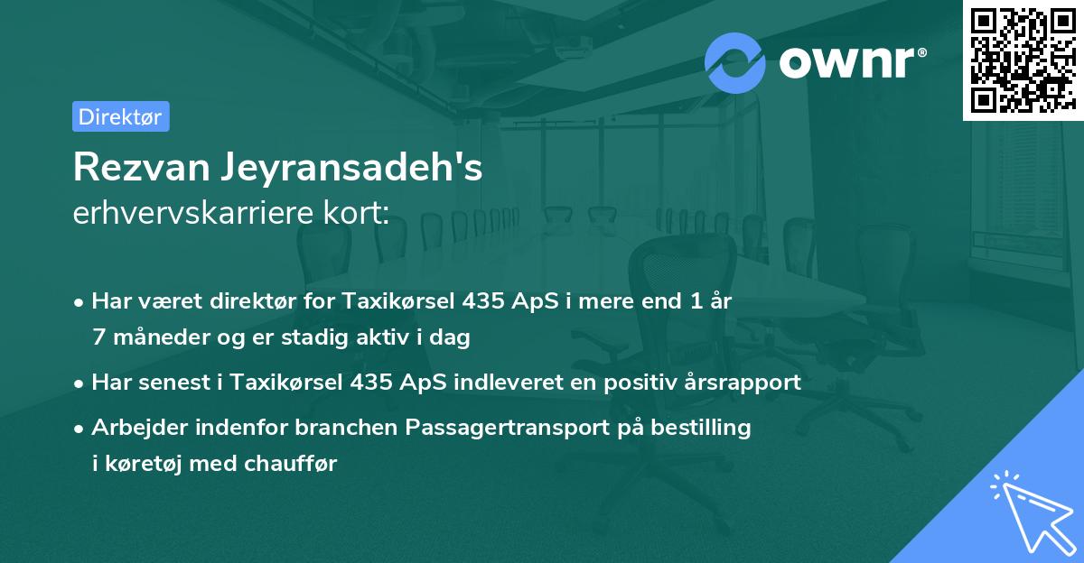 Rezvan Jeyransadeh's erhvervskarriere kort