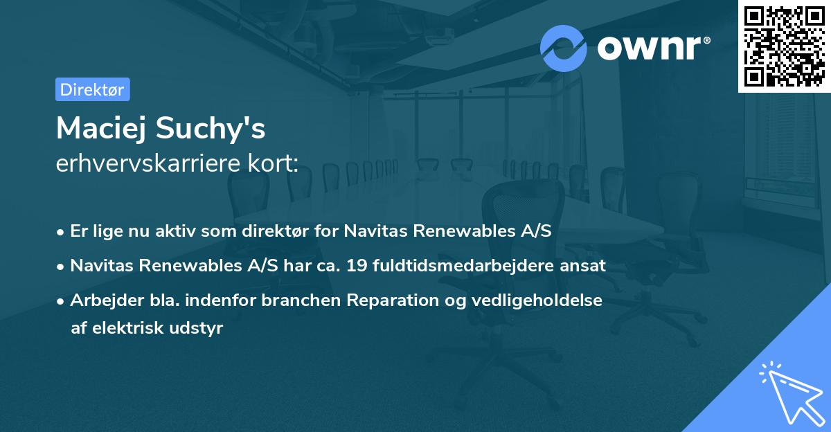 Maciej Suchy's erhvervskarriere kort