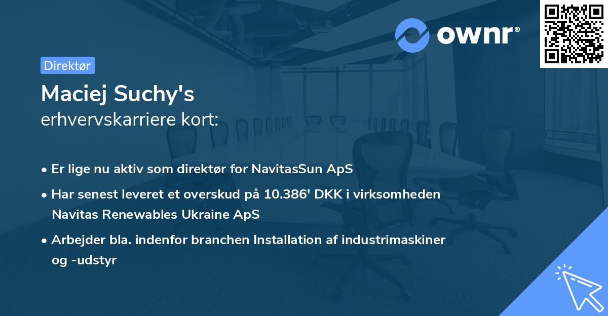 Maciej Suchy's erhvervskarriere kort