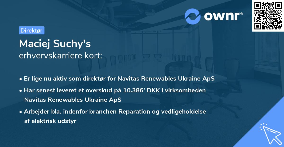 Maciej Suchy's erhvervskarriere kort