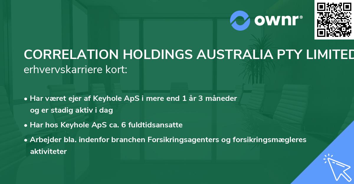 CORRELATION HOLDINGS AUSTRALIA PTY LIMITED's erhvervskarriere kort
