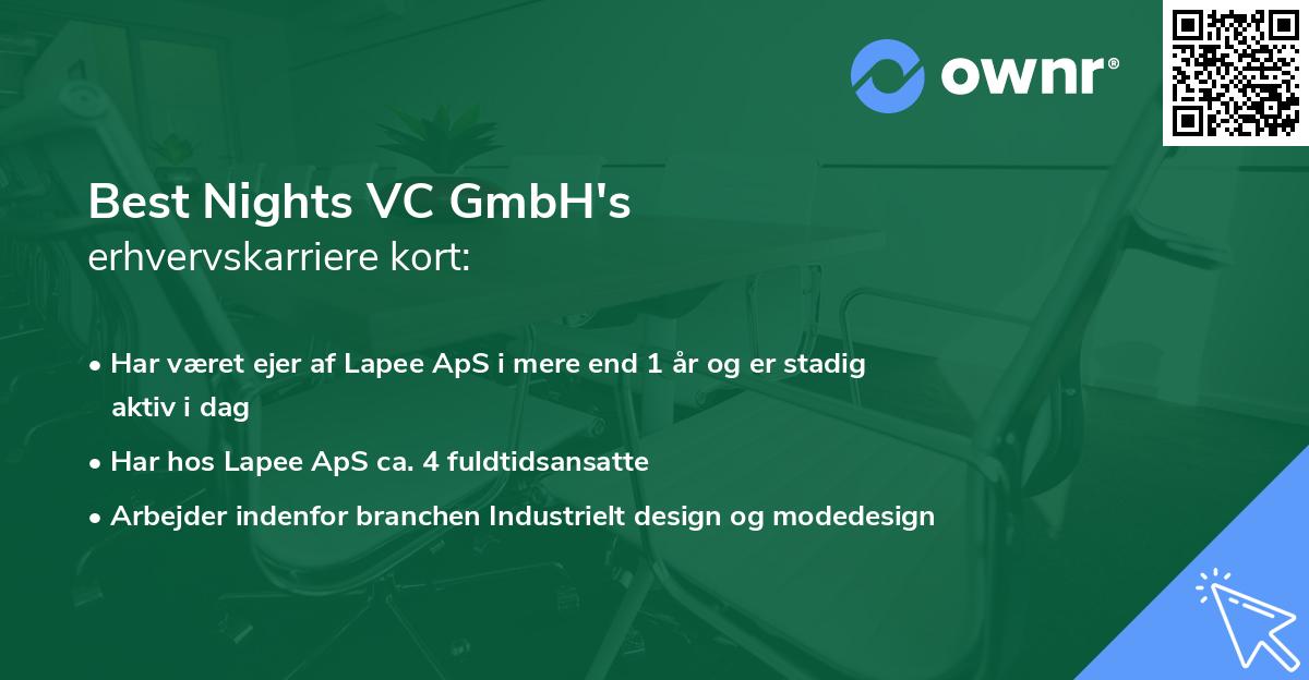 Best Nights VC GmbH's erhvervskarriere kort