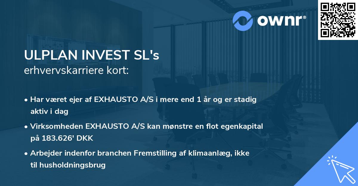 ULPLAN INVEST SL's erhvervskarriere kort