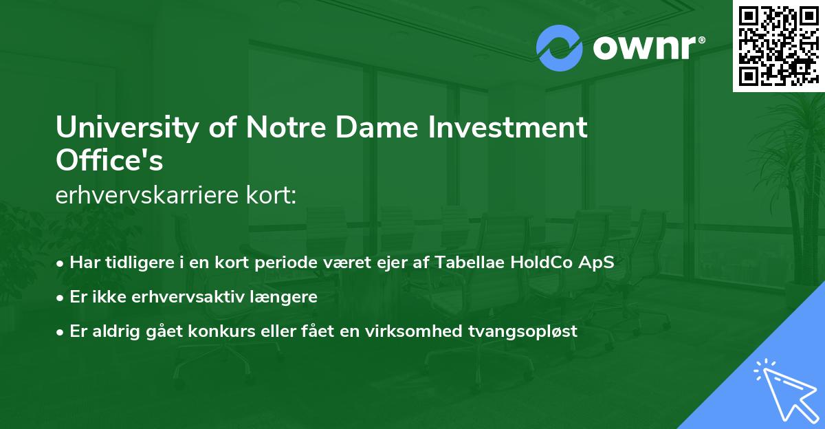 University of Notre Dame Investment Office's erhvervskarriere kort