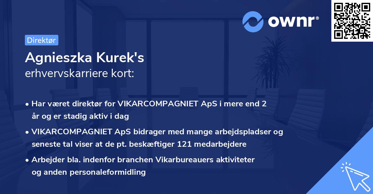 Agnieszka Kurek's erhvervskarriere kort