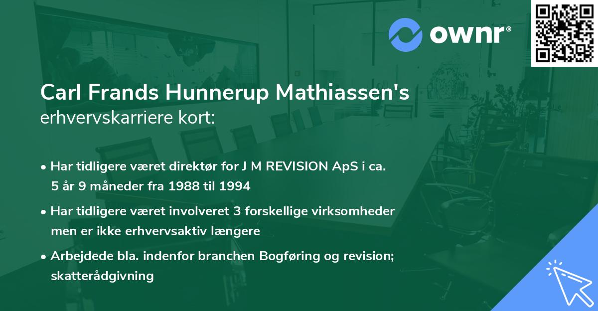 Carl Frands Hunnerup Mathiassen's erhvervskarriere kort