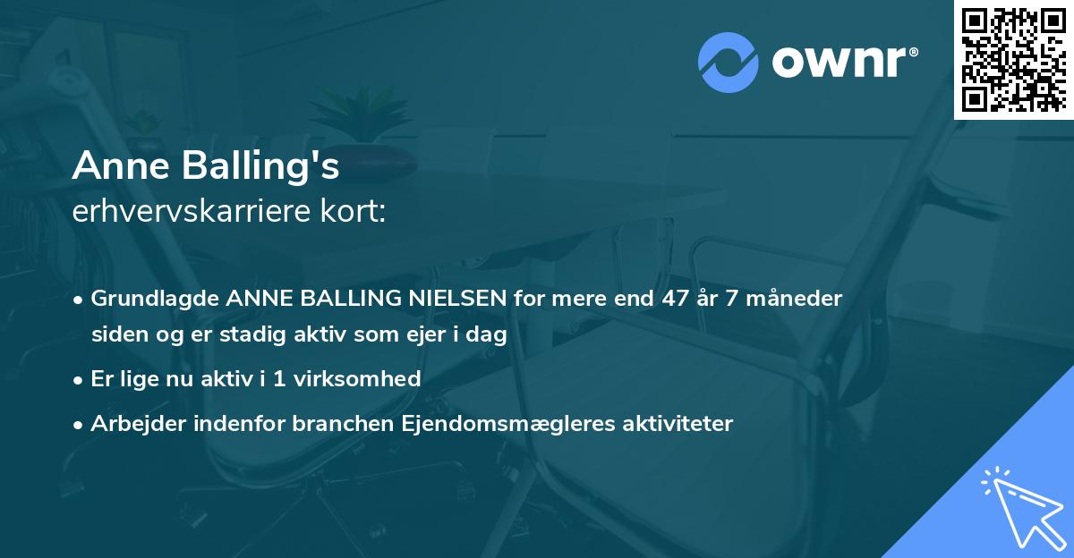 Anne Balling's erhvervskarriere kort