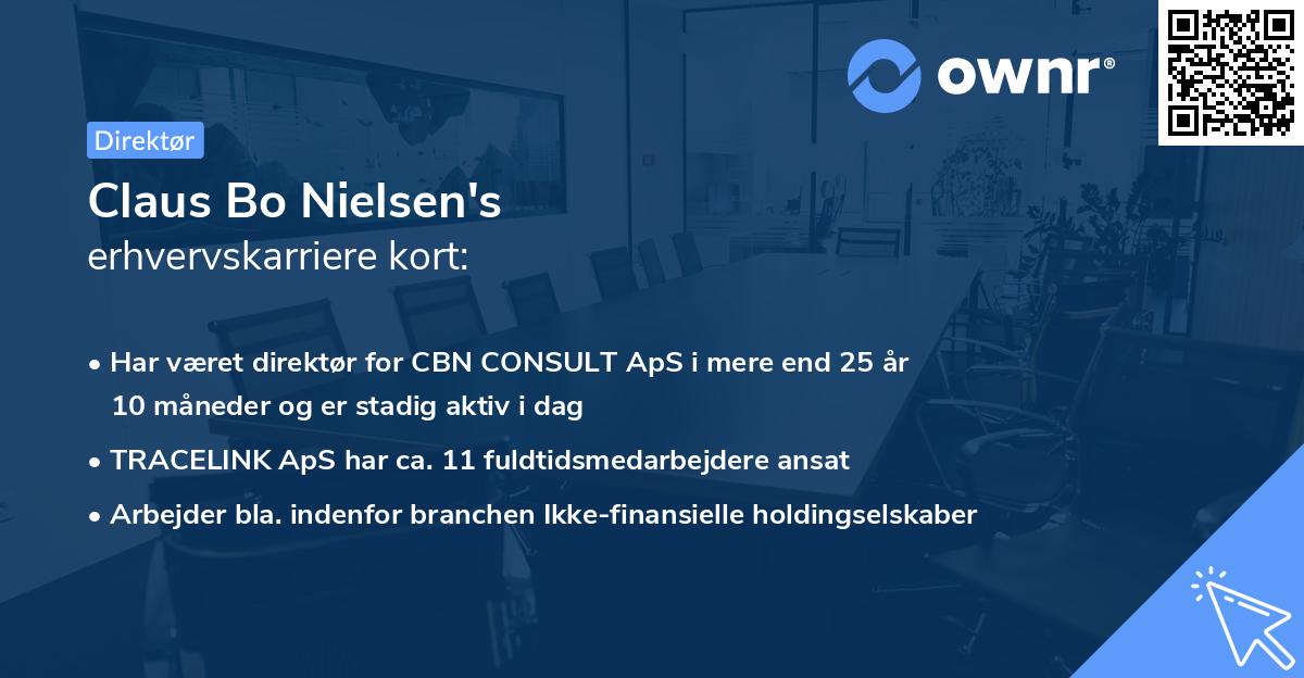 Claus Bo Nielsen's erhvervskarriere kort