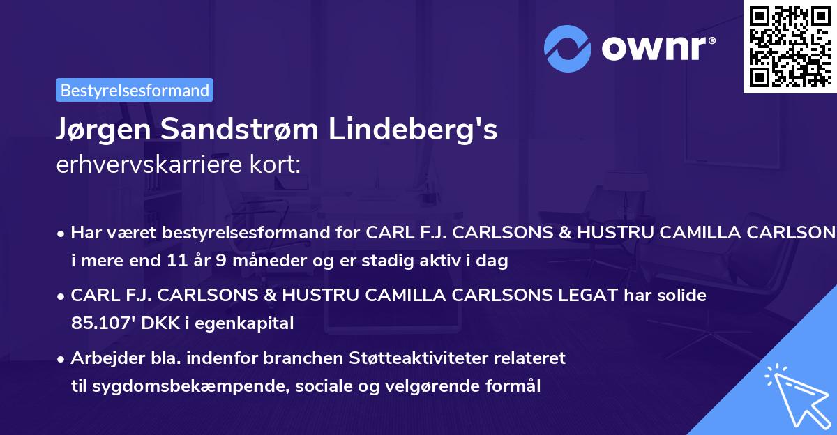 Jørgen Sandstrøm Lindeberg's erhvervskarriere kort