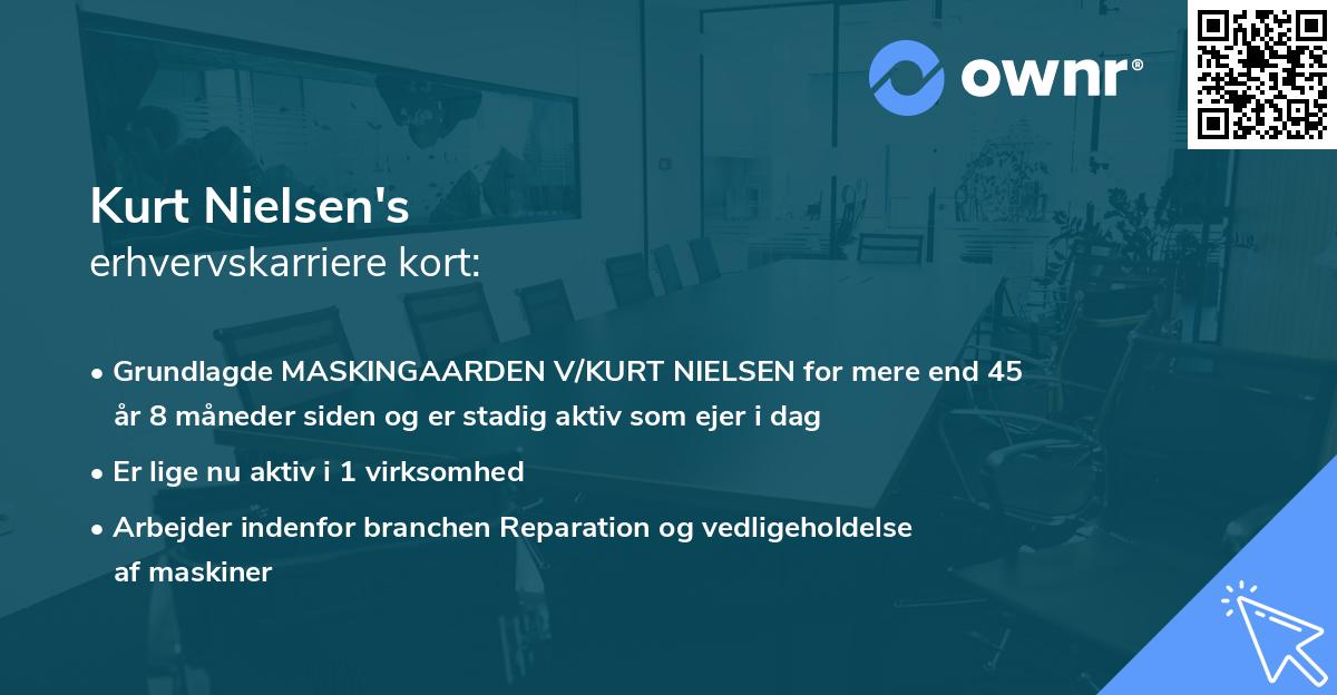 Kurt Nielsen's erhvervskarriere kort