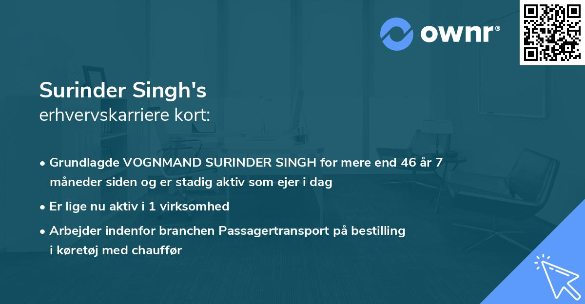 Surinder Singh's erhvervskarriere kort