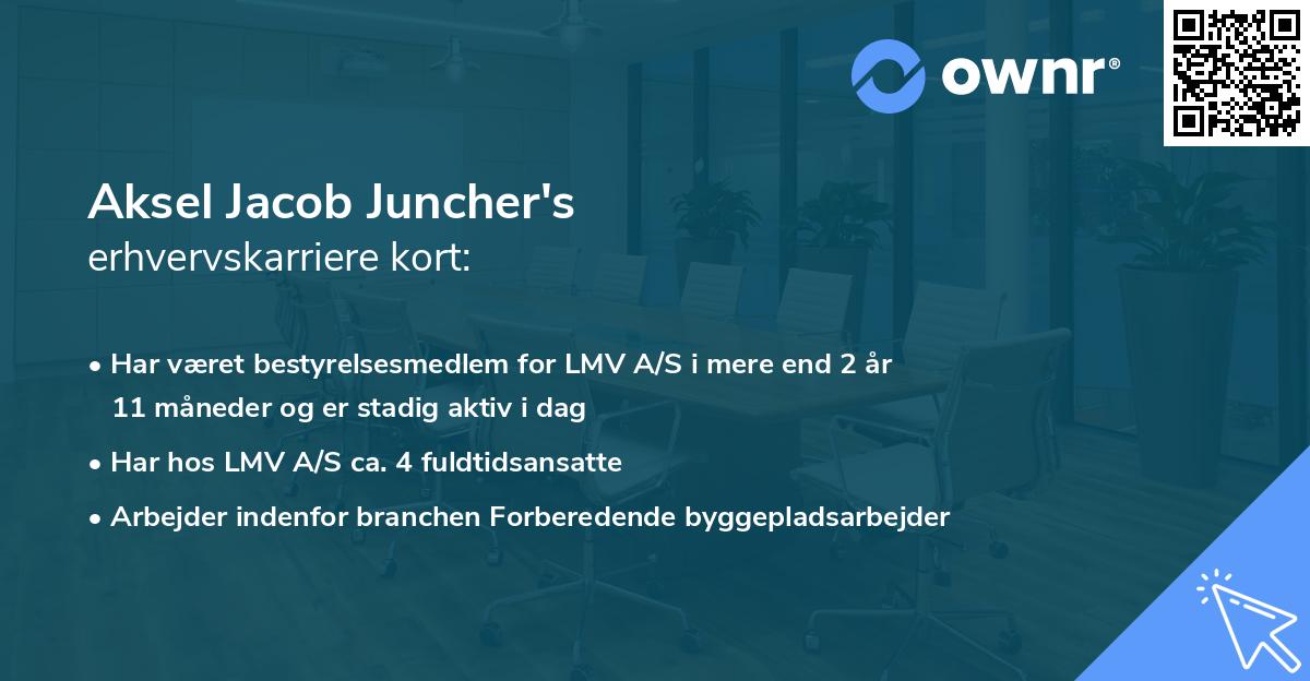 Aksel Jacob Juncher's erhvervskarriere kort