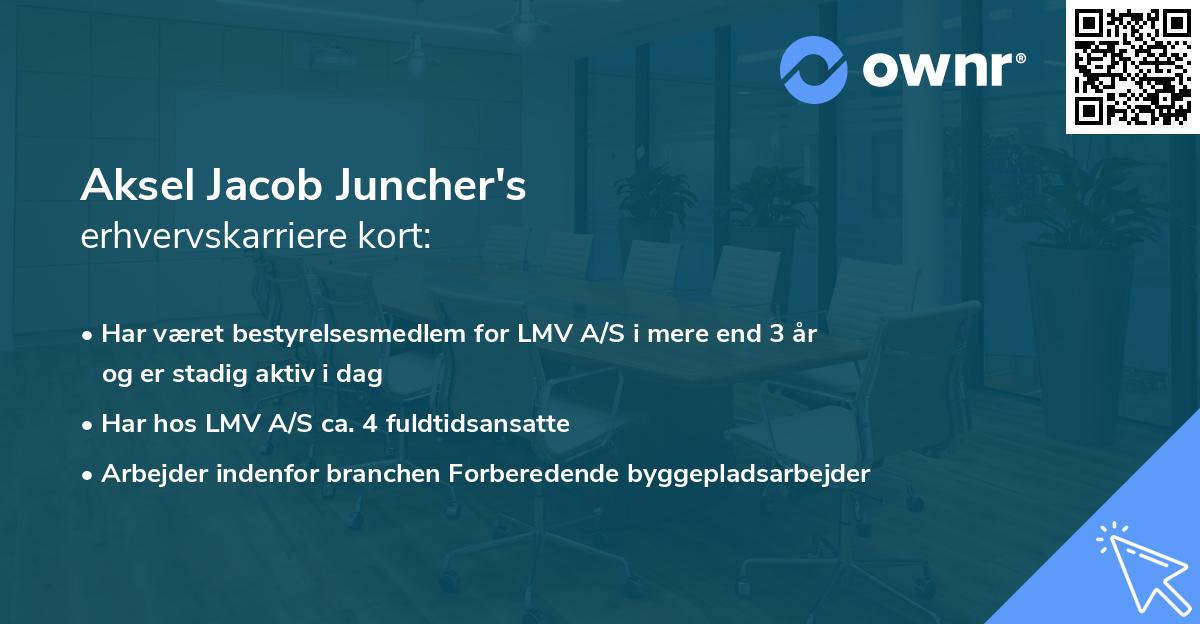 Aksel Jacob Juncher's erhvervskarriere kort