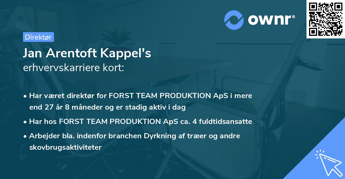 Jan Arentoft Kappel's erhvervskarriere kort