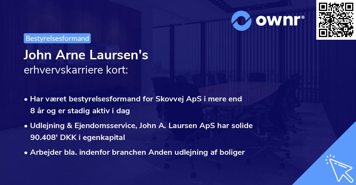 John Arne Laursen's erhvervskarriere kort