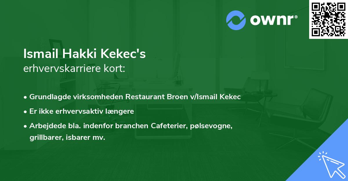 Ismail Hakki Kekec's erhvervskarriere kort
