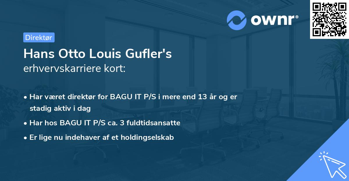 Hans Otto Louis Gufler's erhvervskarriere kort