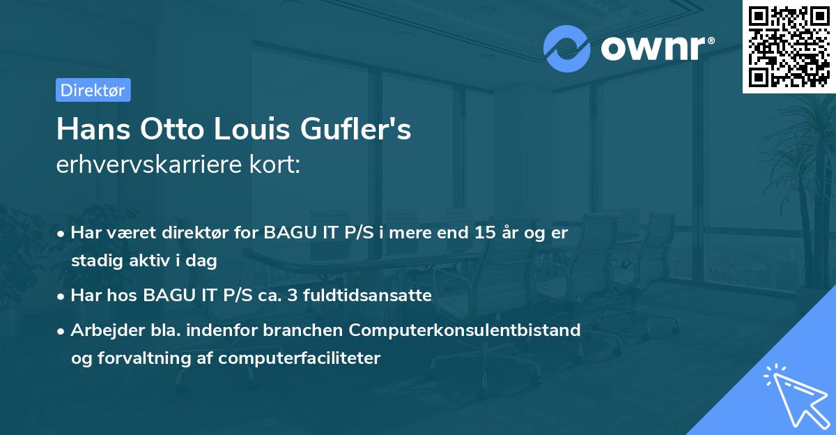 Hans Otto Louis Gufler's erhvervskarriere kort