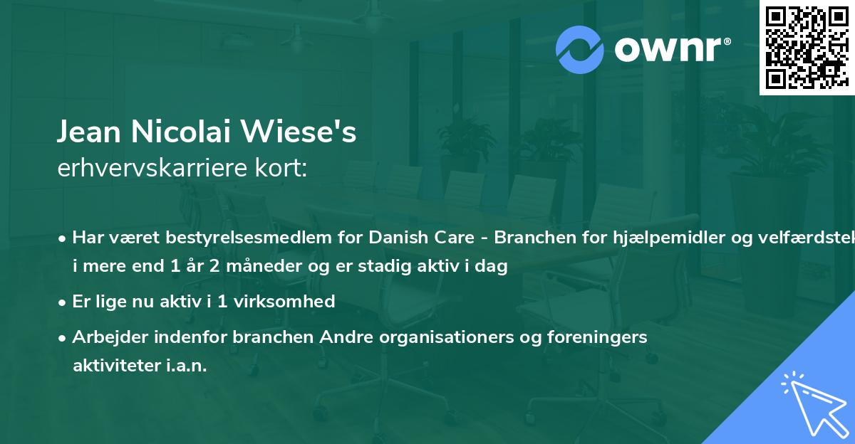 Jean Nicolai Wiese's erhvervskarriere kort
