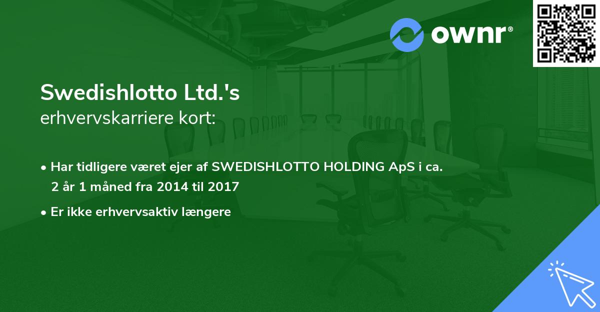 Swedishlotto Ltd.'s erhvervskarriere kort