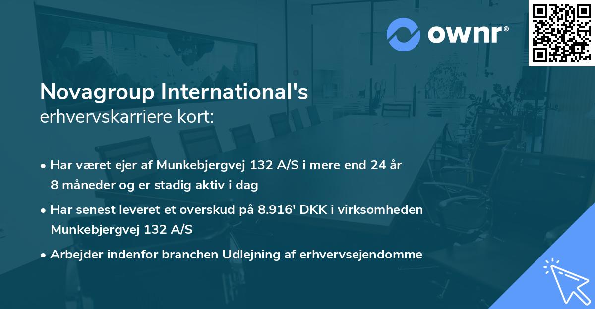 Novagroup International's erhvervskarriere kort