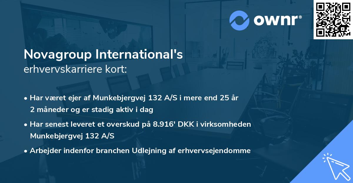 Novagroup International's erhvervskarriere kort
