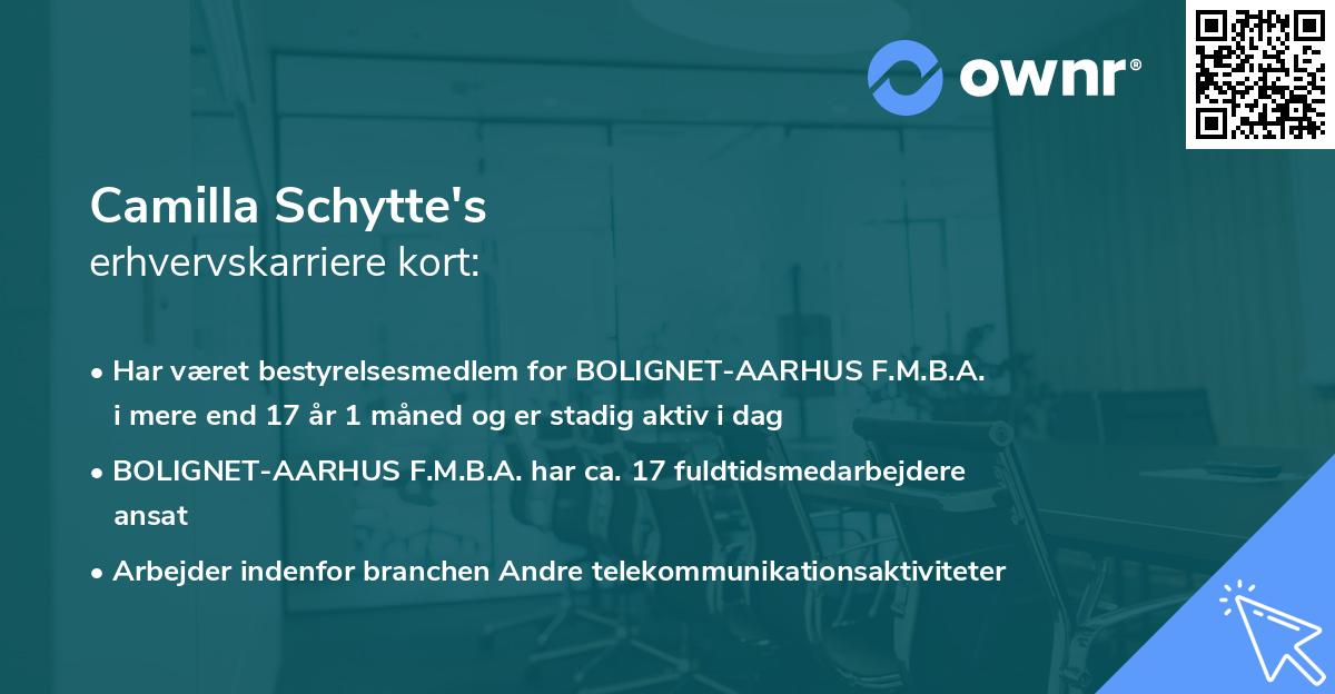 Camilla Schytte's erhvervskarriere kort