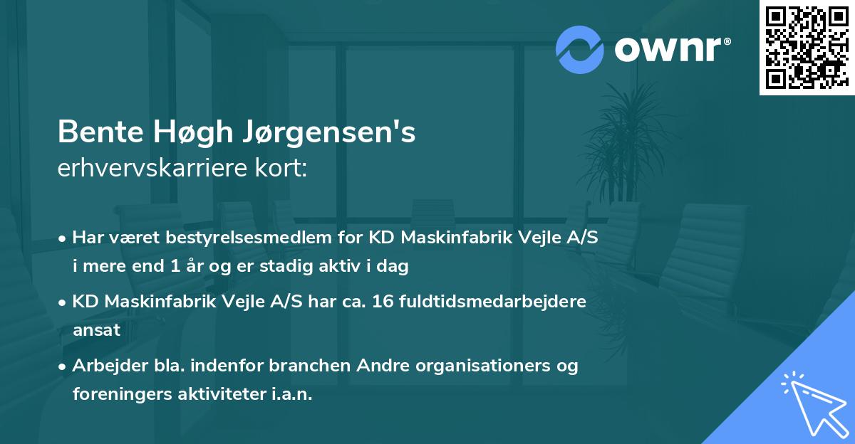 Bente Høgh Jørgensen's erhvervskarriere kort