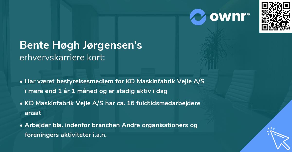 Bente Høgh Jørgensen's erhvervskarriere kort