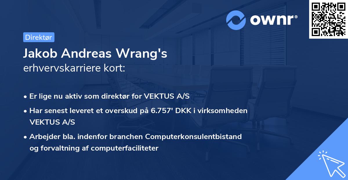 Jakob Andreas Wrang's erhvervskarriere kort