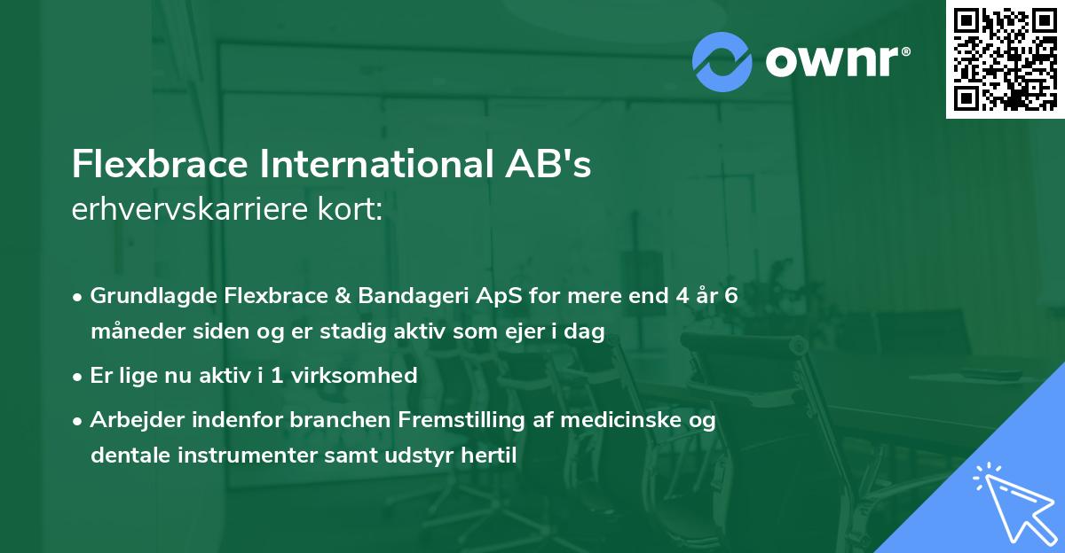 Flexbrace International AB's erhvervskarriere kort