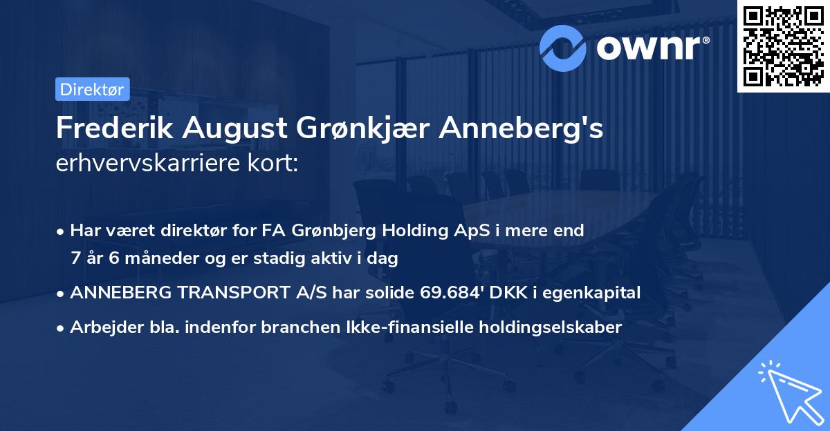 Frederik August Grønkjær Anneberg's erhvervskarriere kort