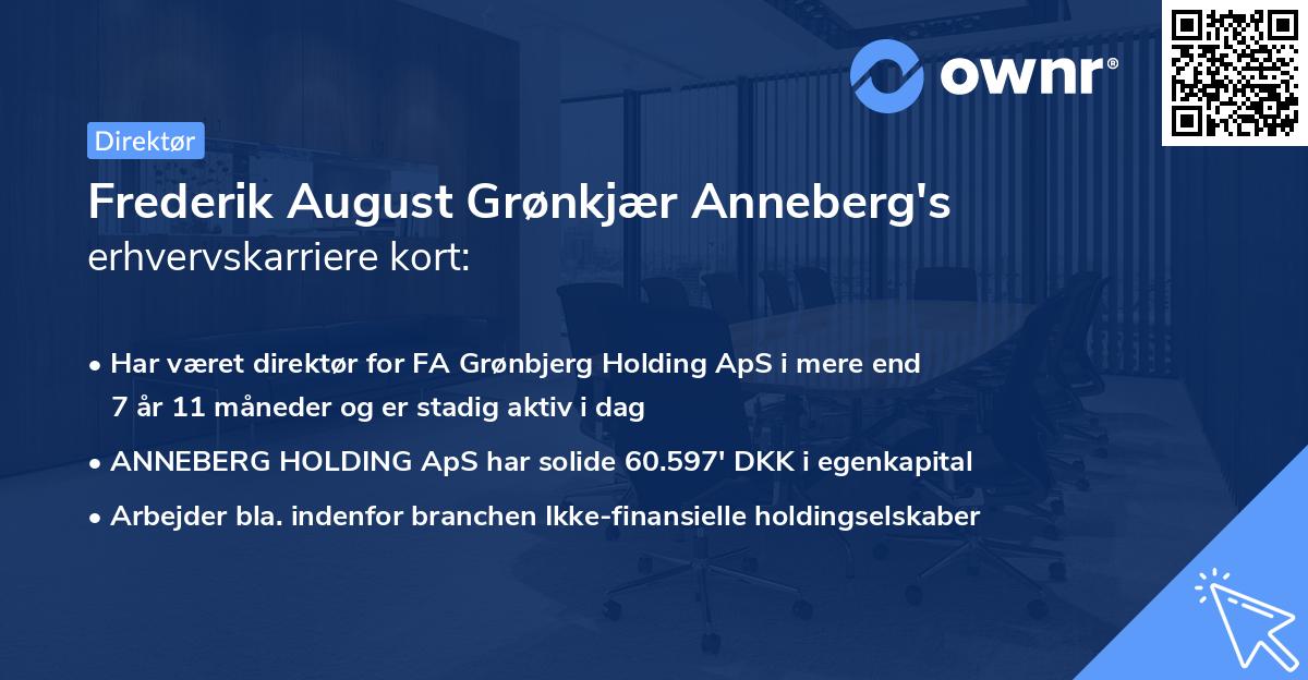 Frederik August Grønkjær Anneberg's erhvervskarriere kort