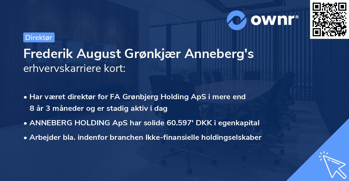 Frederik August Grønkjær Anneberg's erhvervskarriere kort