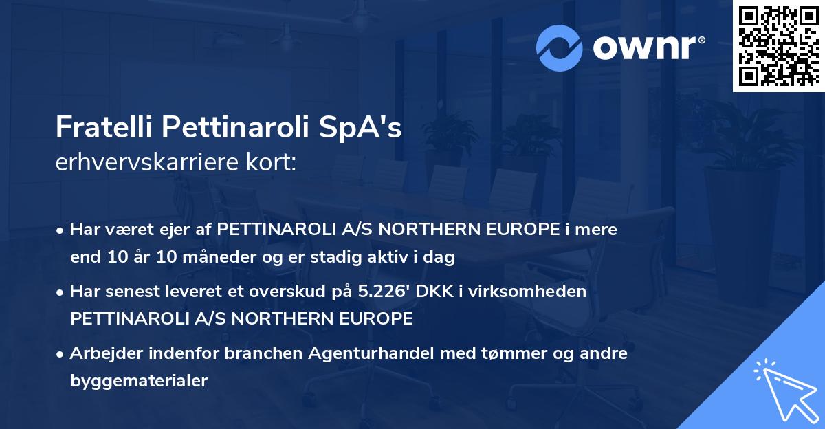 Fratelli Pettinaroli SpA's erhvervskarriere kort