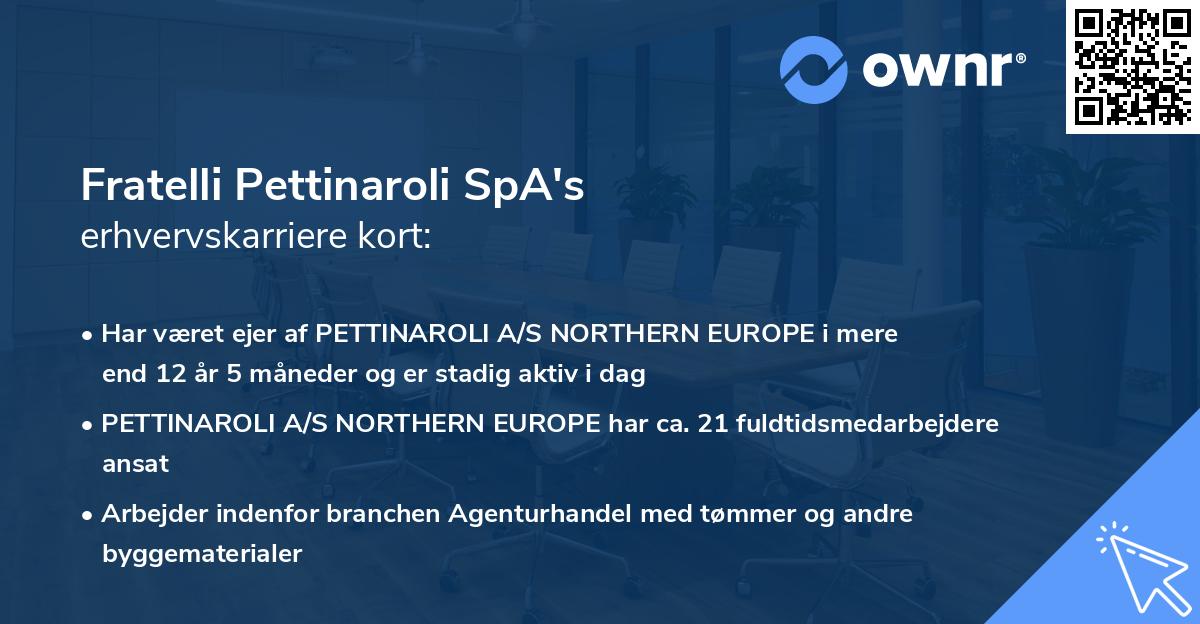 Fratelli Pettinaroli SpA's erhvervskarriere kort