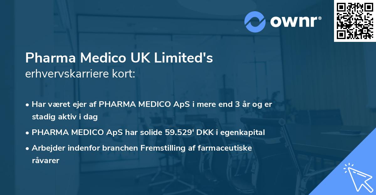 Pharma Medico UK Limited's erhvervskarriere kort