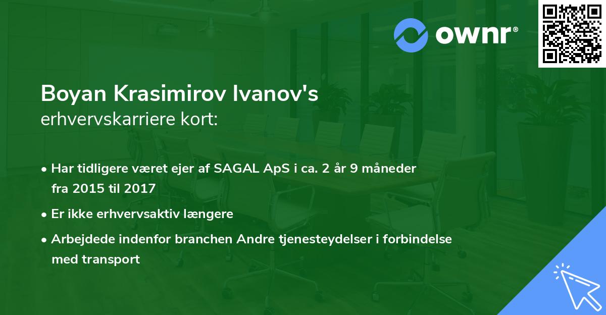 Boyan Krasimirov Ivanov's erhvervskarriere kort