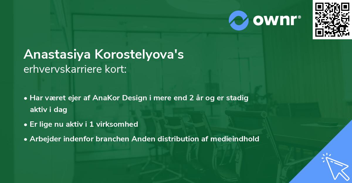 Anastasiya Korostelyova's erhvervskarriere kort