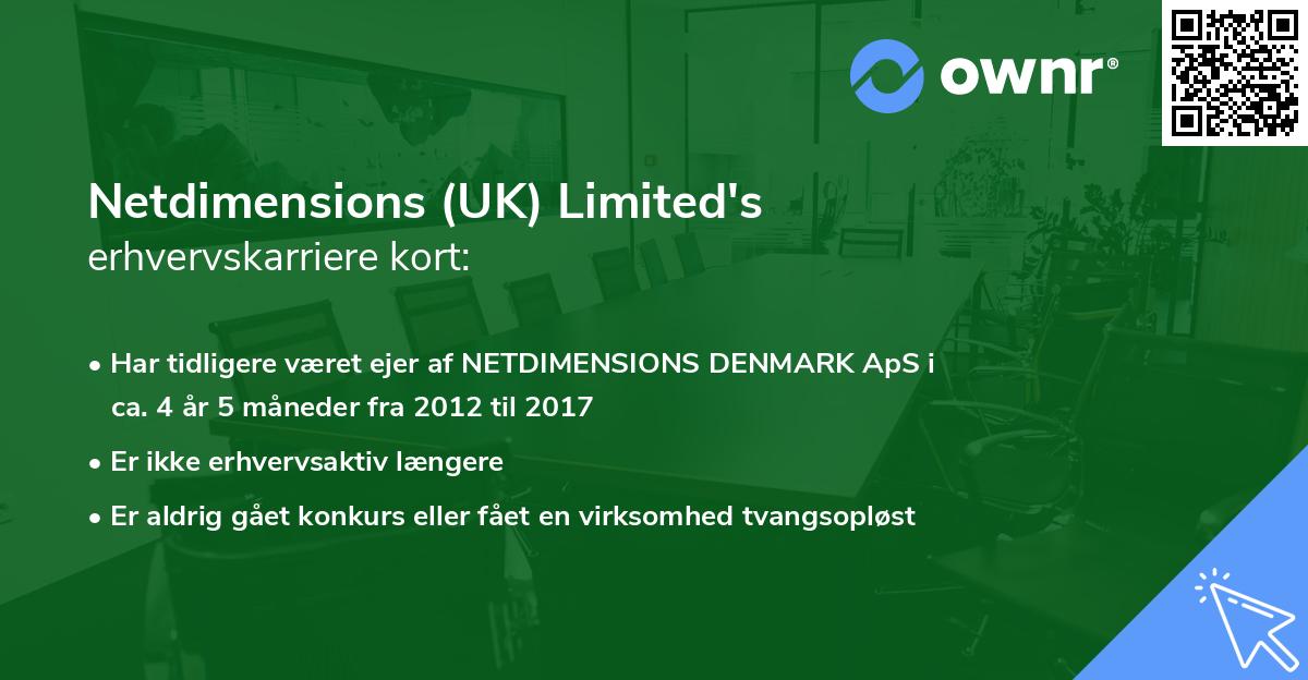 Netdimensions (UK) Limited's erhvervskarriere kort