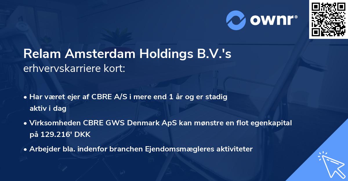 Relam Amsterdam Holdings B.V.'s erhvervskarriere kort