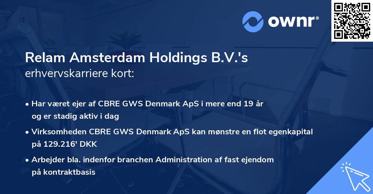Relam Amsterdam Holdings B.V.'s erhvervskarriere kort