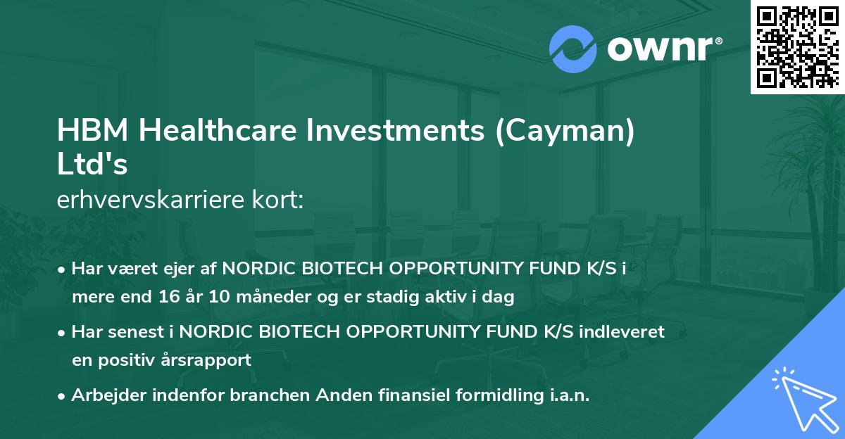 HBM Healthcare Investments (Cayman) Ltd's erhvervskarriere kort