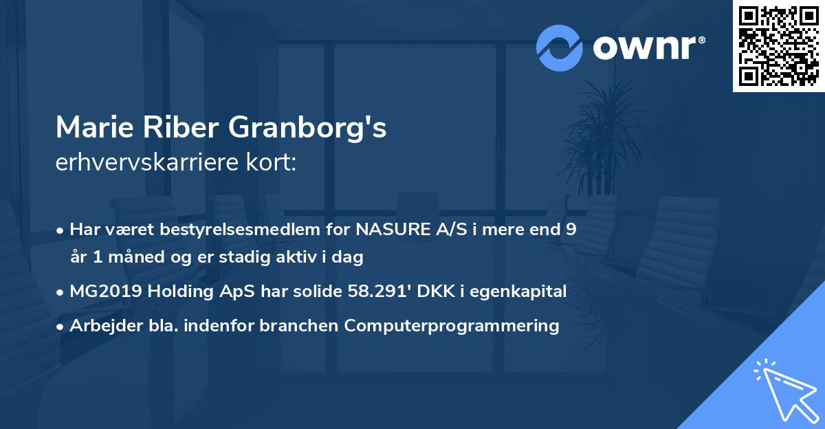 Marie Riber Granborg's erhvervskarriere kort