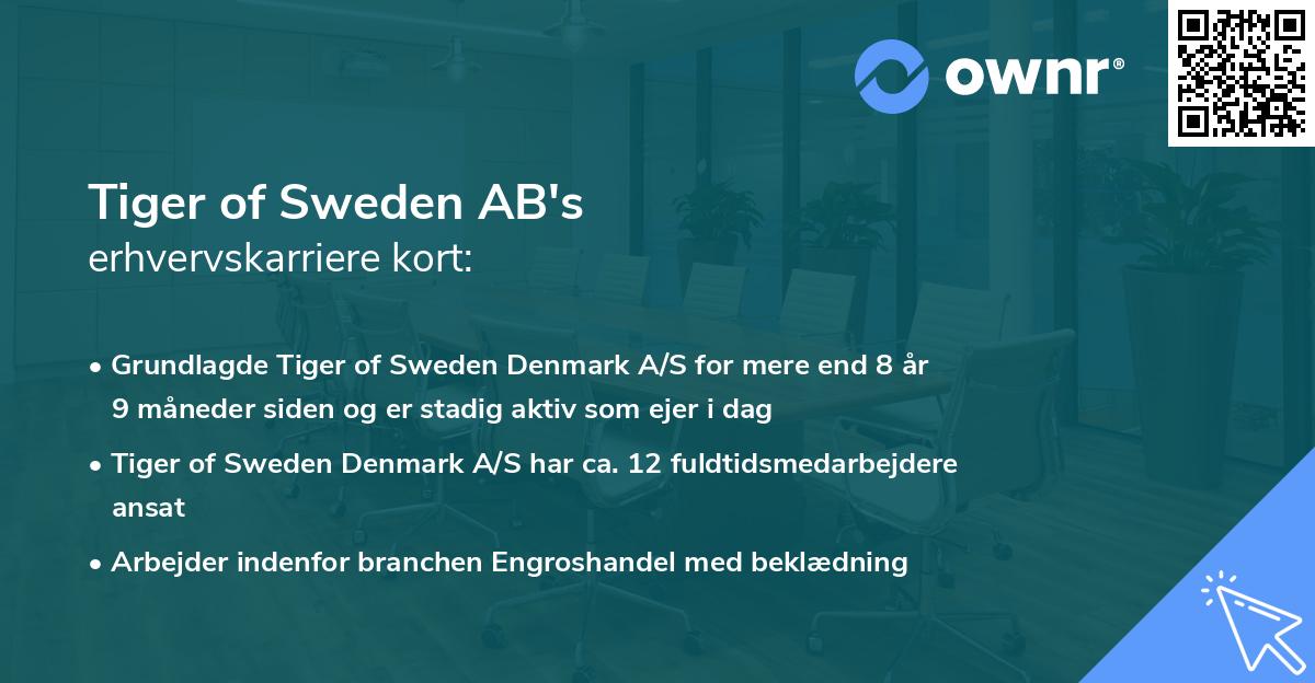 Tiger of Sweden AB's erhvervskarriere kort