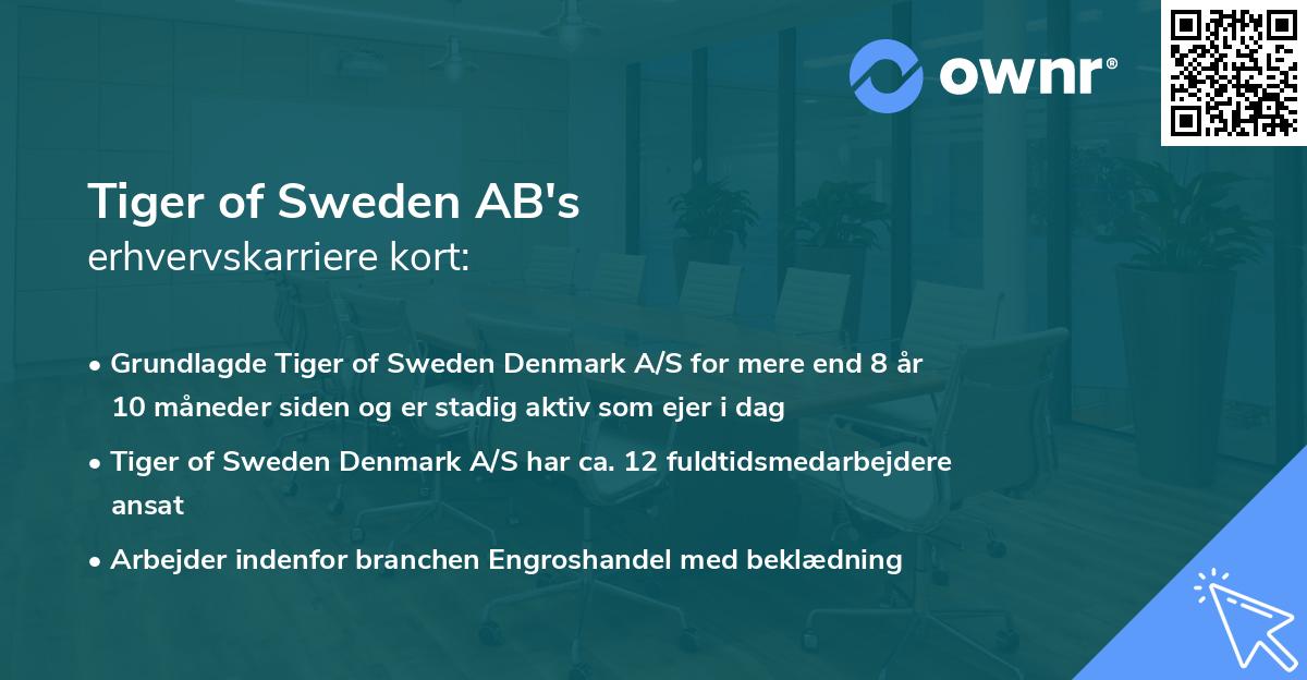 Tiger of Sweden AB's erhvervskarriere kort