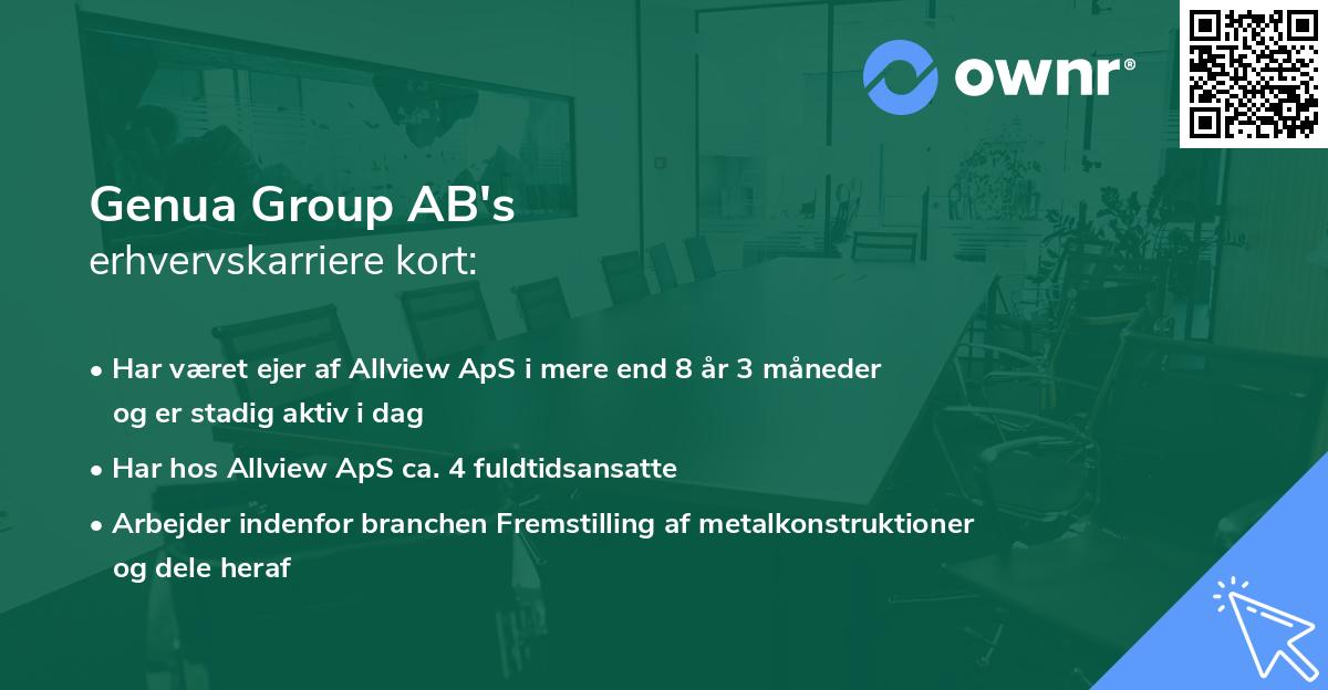 Genua Group AB's erhvervskarriere kort