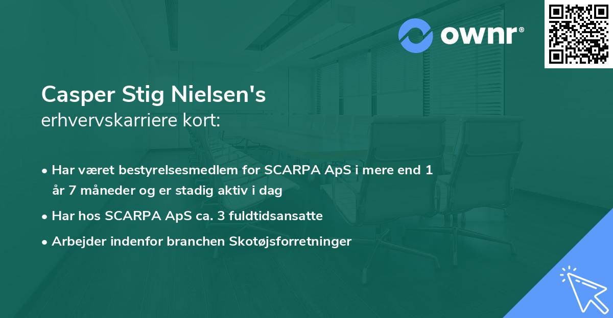 Casper Stig Nielsen's erhvervskarriere kort