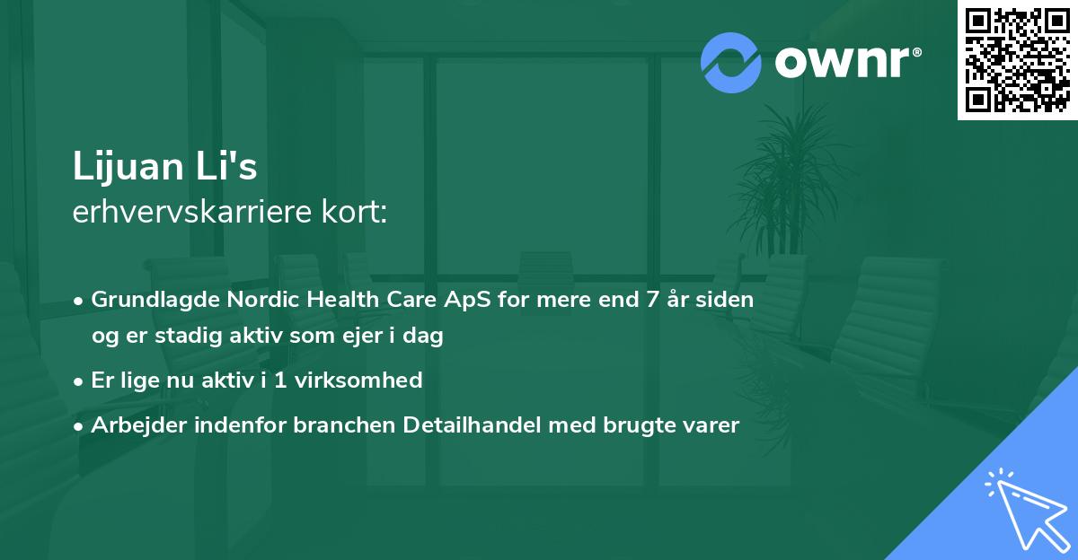 Lijuan Li's erhvervskarriere kort