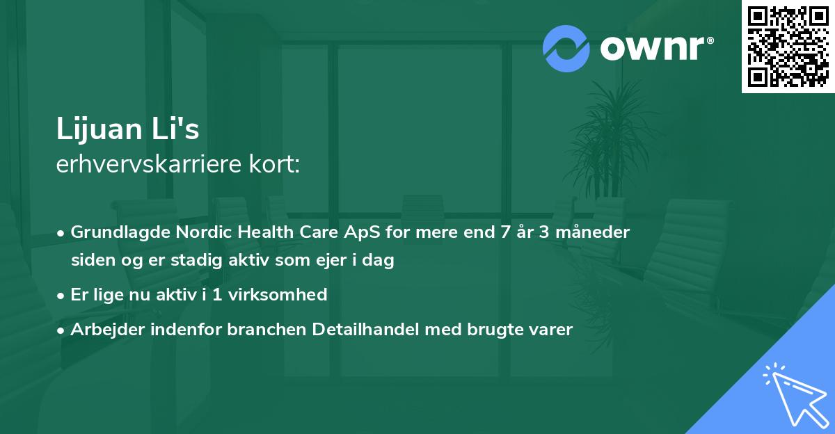 Lijuan Li's erhvervskarriere kort